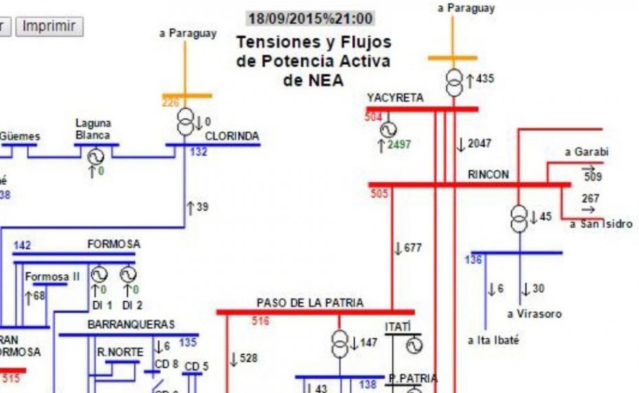 exportacion-energia