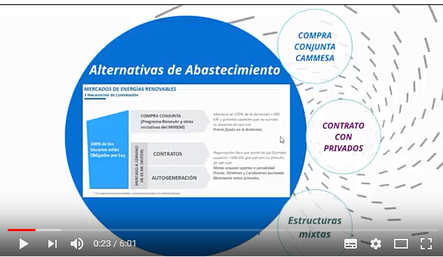 renovables-alternativas